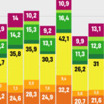 Що відбувається з урожаєм? Попередня оцінка Forbes Ukraine — Forbes.ua