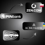 Іноземний інвестор купує банк в Україні. ZEN виграв конкурс на PINbank — Forbes.ua