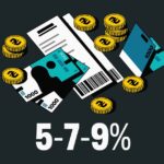 Борг держави у 8 млрд грн. Що відбувається з кредитами «5-7-9%» — Forbes.ua